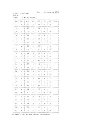 Answer key of GEOGRAPHY III