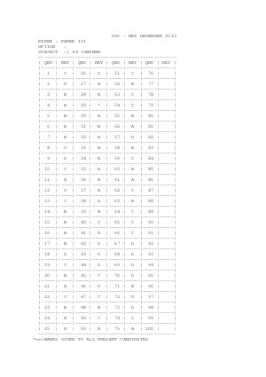 Answer key of GERMAN III