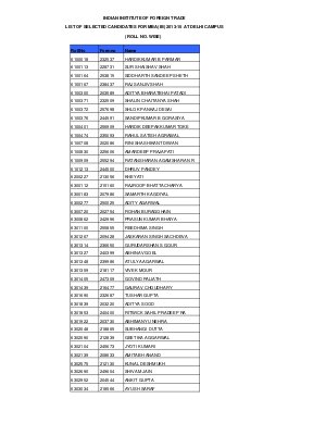 List of Selected Candidates for MBA (IB) 2013-15 Delhi Campus