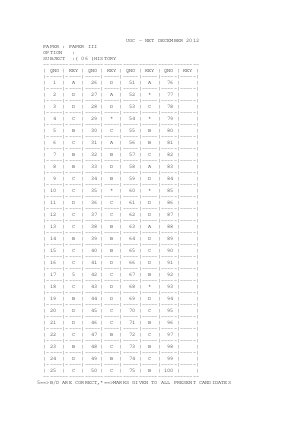 Answer key of HISTORY III