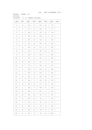 Answer key of HOME SCIENCE III