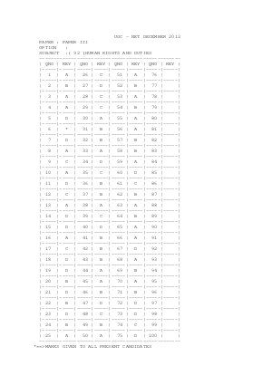 Answer key of HUMAN RIGHTS AND DUTIES III