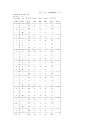 Answer key of INTERNATION AND AREA STUDIES III