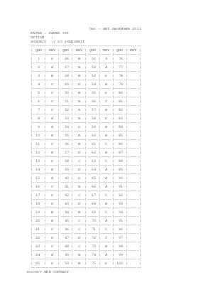 Answer key of SANSKRIT III