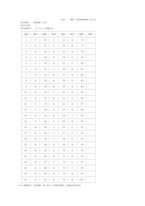 Answer key of TAMIL III
