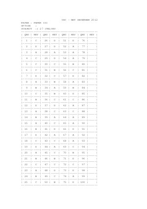Answer key of TELUGU III