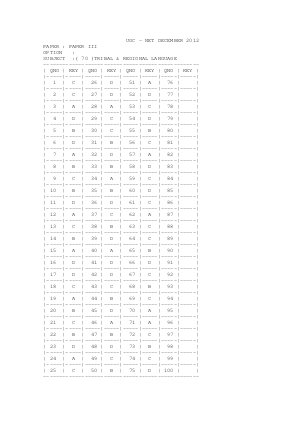 Answer key of TRIBAL & REGIONAL LANGUAGE III