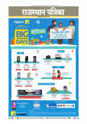 Alwar City Rajasthan Patrika