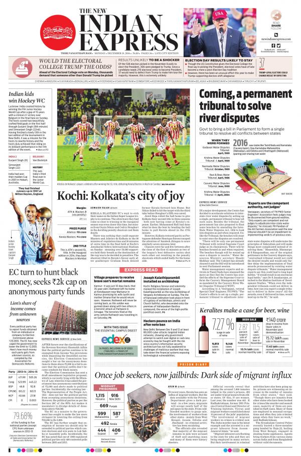 Business Today