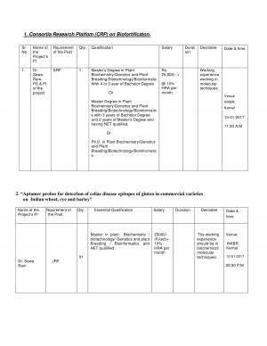 IIWBR Recruitment 2016 for 06 JRF, SRF and Young Professional-I Posts 