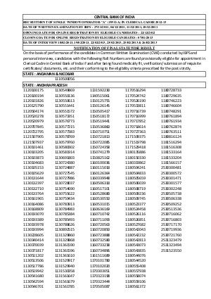 Central Bank of India announced Interview results for (SWO-A) in Clerical Cadre 2012-13