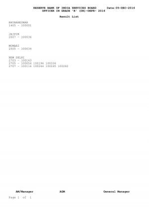 RBI Grade B Result- DEPR
