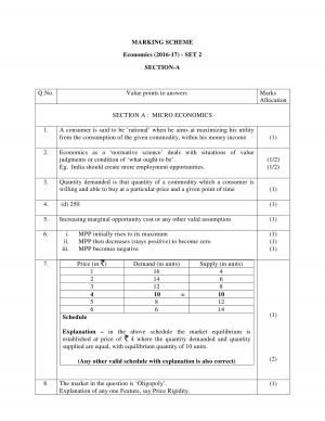 Marking Scheme CBSE Class 12 Sample Paper 2017 Marking Scheme
