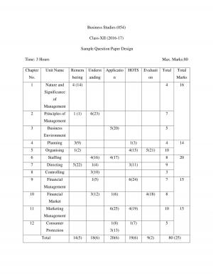 CBSE Sample Paper Class 12 Business Studies 2017 Paper Design