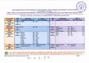 Maharashtra HSC Time Table 2017 declared; Exams to begin on 28th Feb