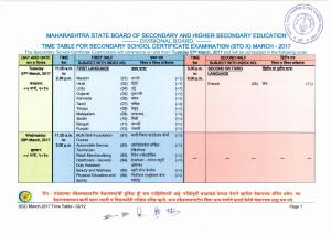 Maharashtra Board SSC Exam 2017 time table changed; get the new dates here