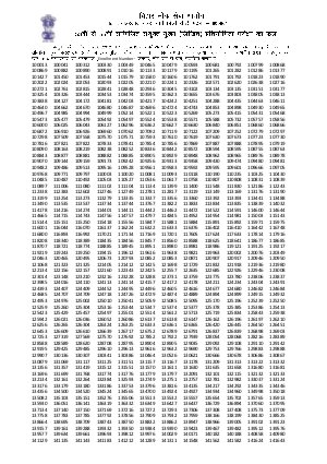 IAS-PCS-BPSC-announced-Results-for-53rd-to-55th-Common-Combined-Main-Written-Examination HN