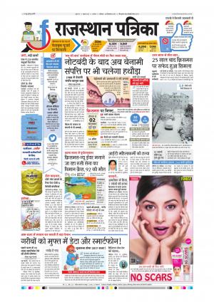 Alwar City Rajasthan Patrika