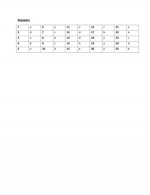 SSC quantitative aptitude miscellaneous set-7 