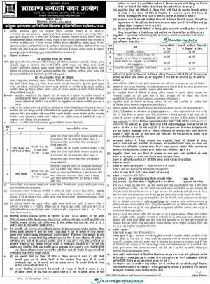 Jharkhand SSC to Recruit 17572 Teachers; Apply by 05 February 2017 