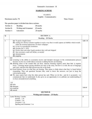 CBSE Sample Paper Class 10 English Communicative 2017 Marking Scheme