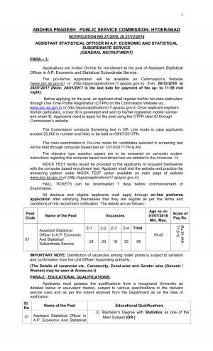 APPSC to Hire 95 Assistant Statistical Officers; Apply by 28 Jan 
