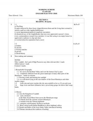 Class 12 Sample Paper for English Elective CBSE 2017 Marking Scheme