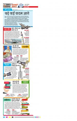 RAJASTHAN PATRIKA AJMER