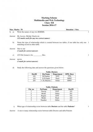 CBSE Sample Paper 2017 Multimedia and Web Technology Marking Scheme