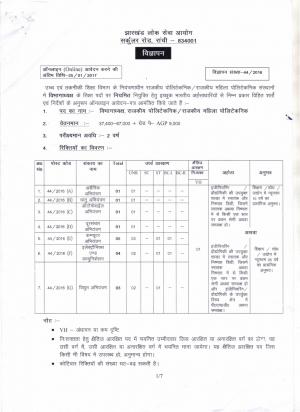 Jharkhand PSC Recruitment 2016 for 16 HOD Posts