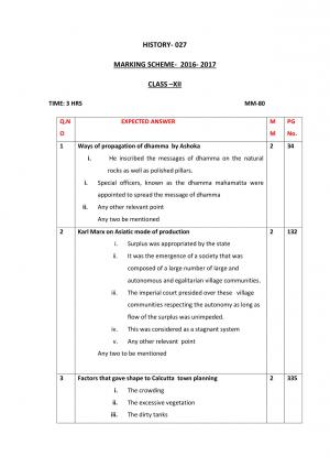 CBSE Sample Paper 2017 Class 12 History Marking Scheme
