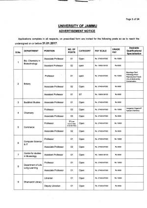 University of Jammu Recruitment 2017 for 100 Professor & Other Posts, Apply at jammuuniversity.in