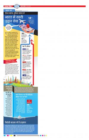 RAJASTHAN PATRIKA AJMER