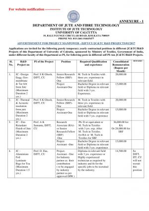 Calcutta University Recruitment 2017 for 22 JRF & Other Posts, Apply at caluniv.ac.in