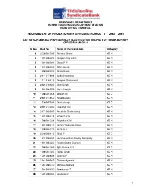 Interview result Syndicate Bank Probationary Officers