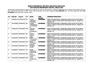 List of Bank of Maharashtra selected candidates for Probationary Officers Project 2013