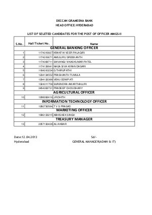 Deccan Grameena Bank Declared Results for Recruitment of Officers Scale & Office Asst Posts 2013-1