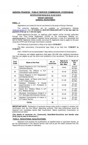 Govt Jobs in Andhra Pradesh 2017, Apply for Group 1 Service Posts at psc.ap.gov.in, 78 Vacancies