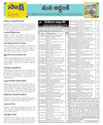 Prakasam Constituencies