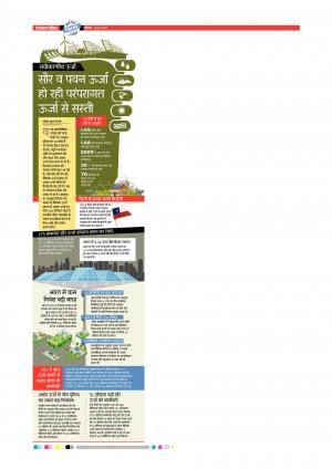 Udaipur City Edition