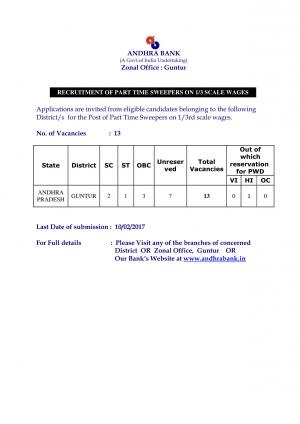 Andhra Bank Recruitment 2017 for Part-Time Sweepers Jobs (Guntur)