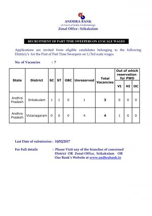 Andhra Bank Recruitment 2017 for Part-Time Sweepers Jobs (Srikakulam) 