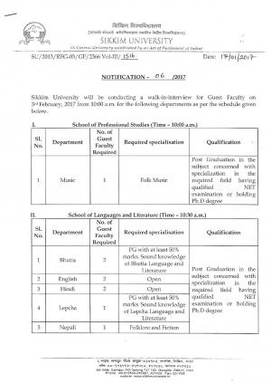 Sikkim University Recruitment 2017 for 15 Guest Faculty Posts