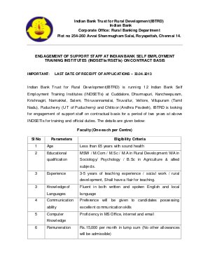 Notification Indian Bank Faculty Positions