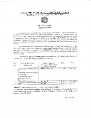 CDLU Recruitment for 05 Assistant Professor Posts, Apply at cdlu.ac.in