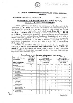 RAJUVAS Recruitment for 181 Teaching & Non-Teaching Posts, Apply at rajuvas.org