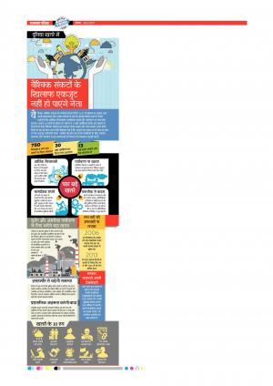 Udaipur CITY Edition