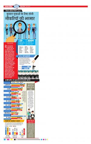 Jodhpur Rajasthan Patrika