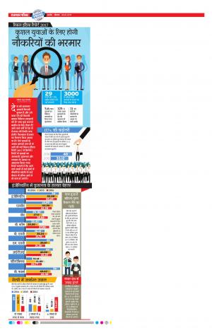 RAJASTHAN PATRIKA AJMER