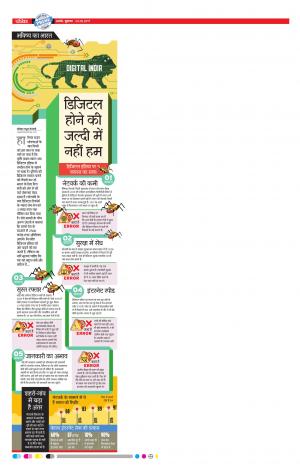RAJASTHAN PATRIKA AJMER